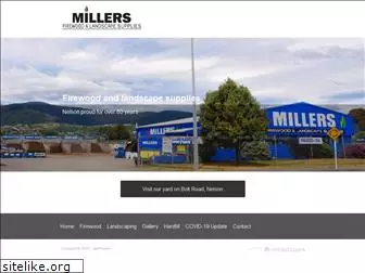 millerswood.co.nz