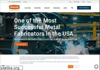 millerwelding.com