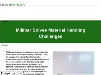 millibar.com