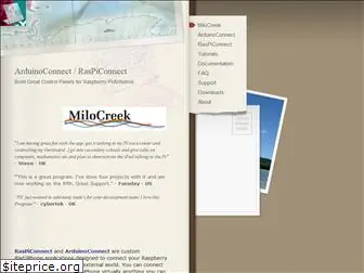 milocreek.com