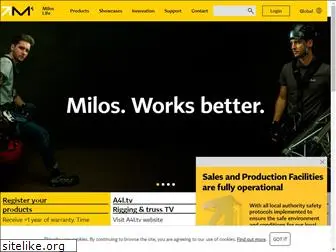 milossystems.com