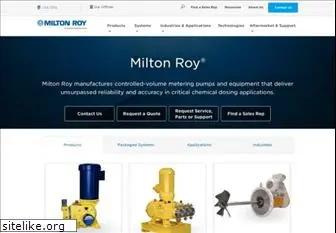 miltonroy.com