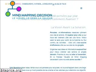 mind-mapping-decision.com