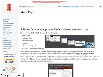 mind-mapping.org