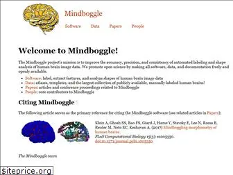 mindboggle.info