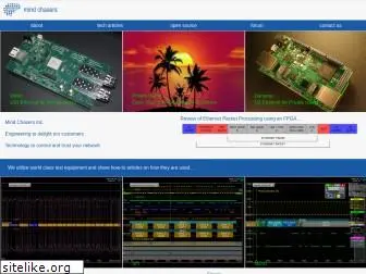 mindchasers.com