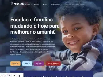 mindlab.com.br