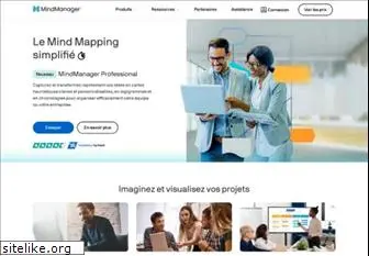 mindmanager.fr