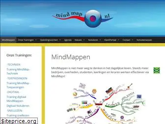 www.mindmap.nl