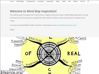 mindmapinspiration.com