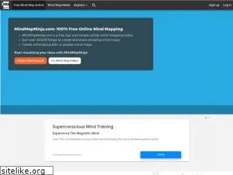 mindmapninja.com