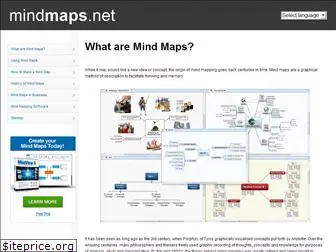 mindmaps.net