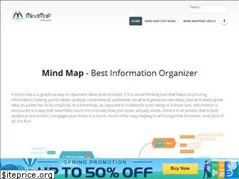 mindmapsoft.com