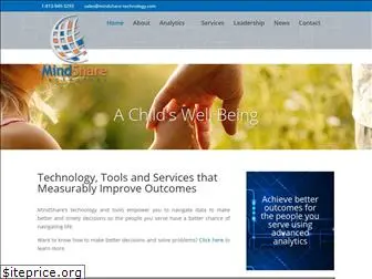 mindshare-technology.com