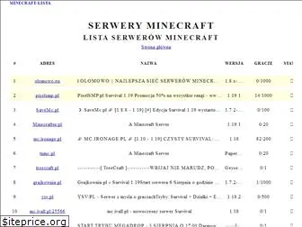 minecraft-lista.pl