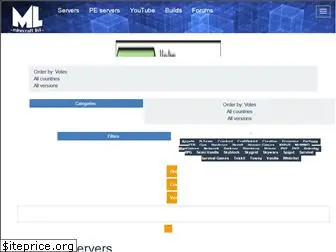 minecraftlist.org
