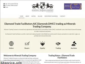 mineralstradingcompany.com