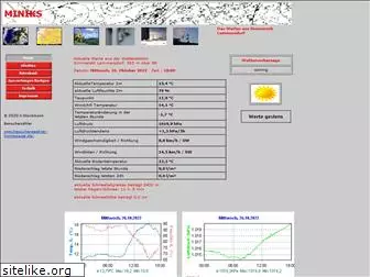 miniks.de