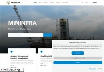 mininfra.gov.rw