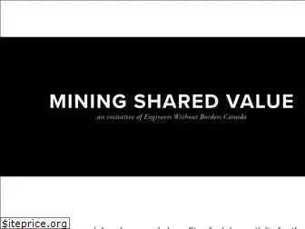 miningsharedvalue.org