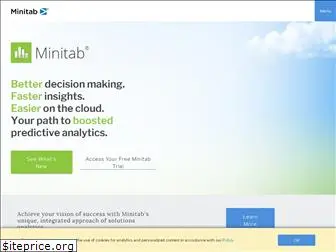minitab.com.au