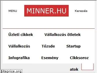 minner.hu