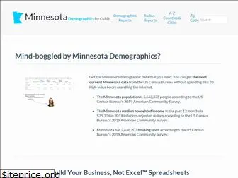 minnesota-demographics.com