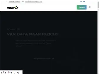 minova.nl