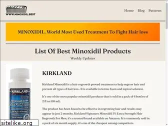 minoxidil2u.com