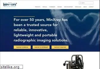 minxray.com