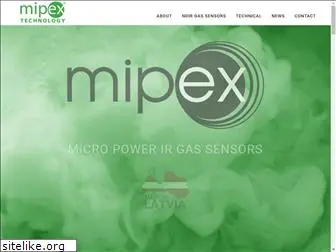 mipex-tech.com