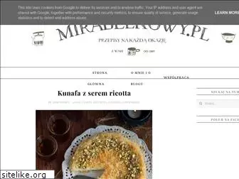 mirabelkowy.blogspot.com