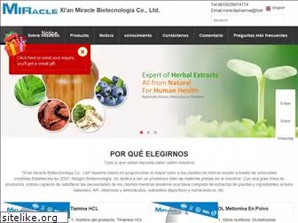 miracle-pharmaceutical.com