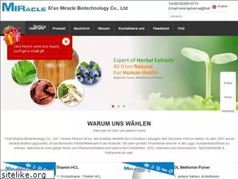 miracle-pharmaceuticals.com