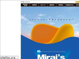 mirai-corporation.co.jp