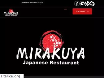 mirakuyawb.com