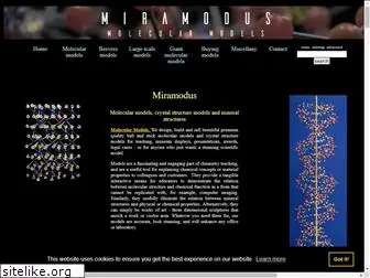 miramodus.com