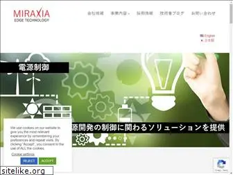 miraxia.com
