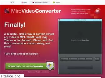 mirovideoconverter.com