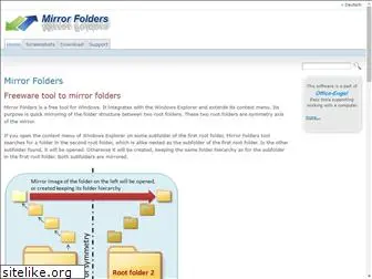 mirrorfolders.com