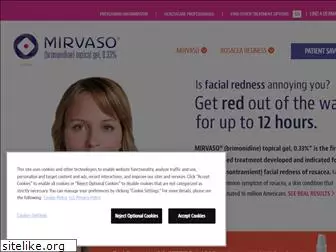 mirvaso.com
