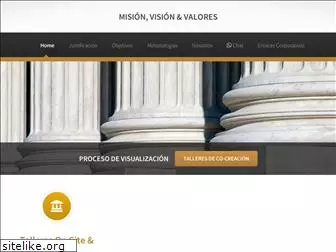 misionvisionvalores.com