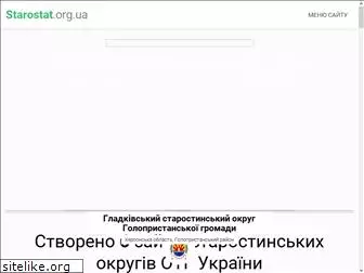 miskrada.org.ua