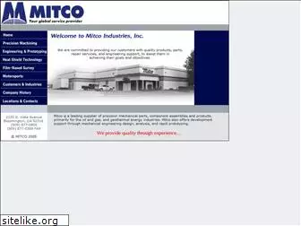 mitcoind.com