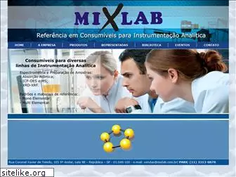 mixlab.com.br