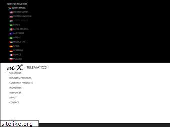 mixtelematics.co.za