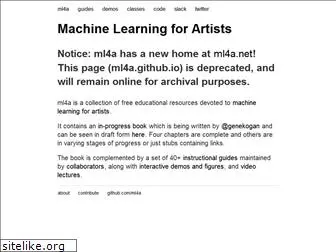 ml4a.github.io