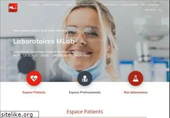 mlab-groupe.fr