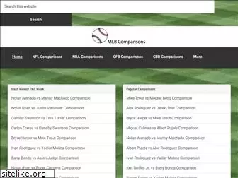 mlbcomparisons.com