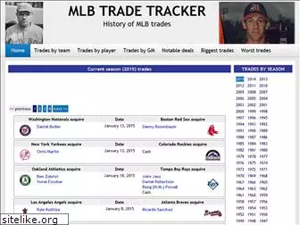 mlbtradetracker.com